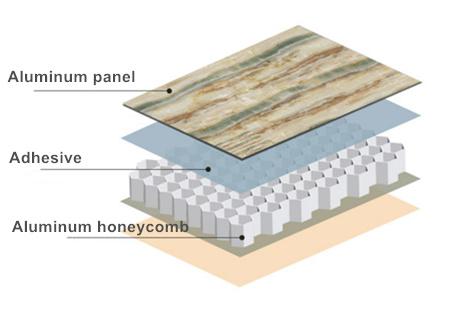 Aluminum honeycomb features