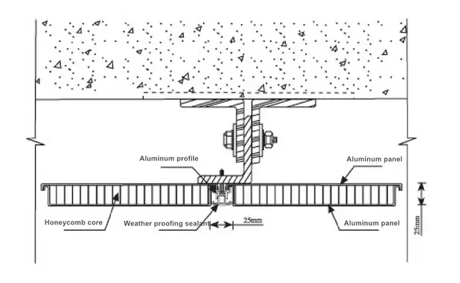 Aluminum profile snap on installation node diagram 副本