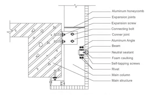 Self connection decoding installation node diagram 1