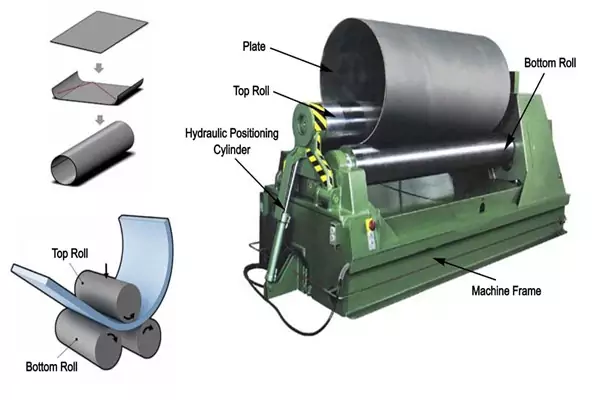 Aluminum-cladding-panel-Rolling-Machine