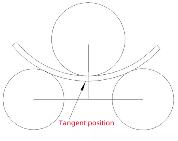 Arc Roller Working Concept Diagram