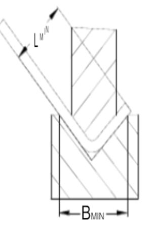 Aluminum plate bending radius R and minimum bending height reference 2