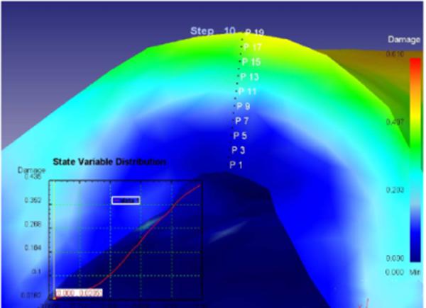 Deformation area of aluminum plate