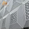 Outdoor facade panels